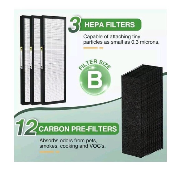 3 Pack FLT4825 HEPA Filter B Replacement Compatible with AC4825 AC4300 AC4800... - Picture 6 of 9
